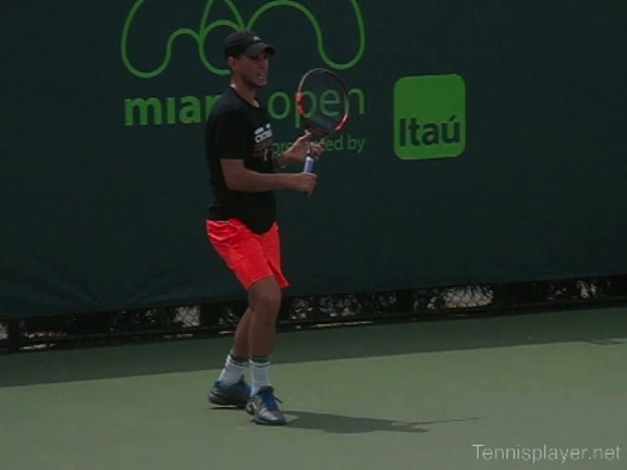 Dominic Thiem Forehand Return