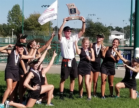 Self-Acceptance and Confidence