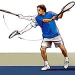 The Inner Game Approach to Technique