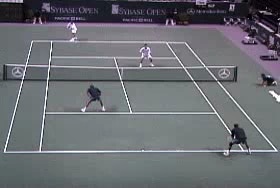 Doubles Playing Styles