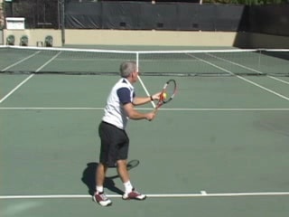 The Lesson Process: The Serve: Part 1