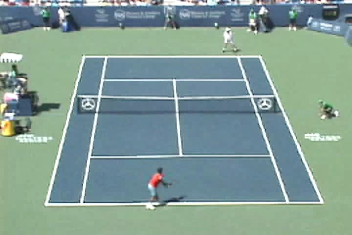 The Five Fundamentals: Position on the Ball: Part 1